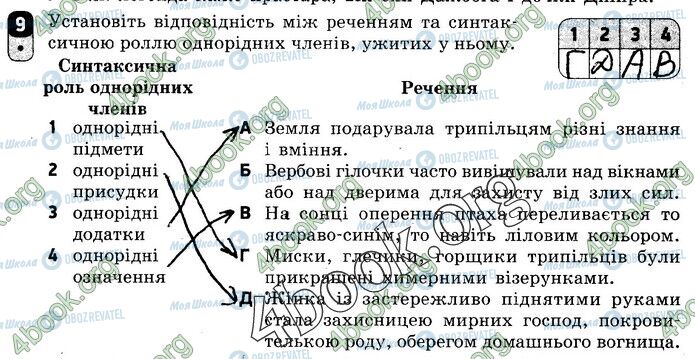 ГДЗ Українська мова 8 клас сторінка В2 (9)